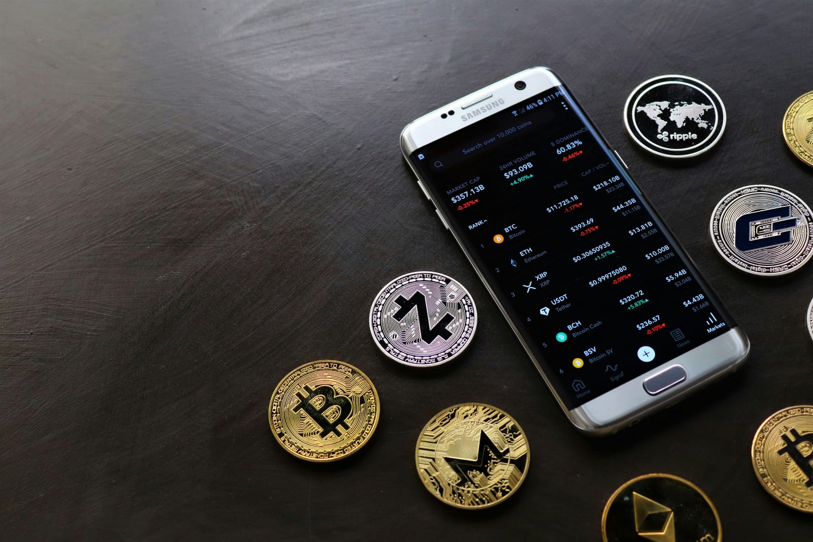 Stablecoins erklärt: USDC, USDT und wie sie funktionieren